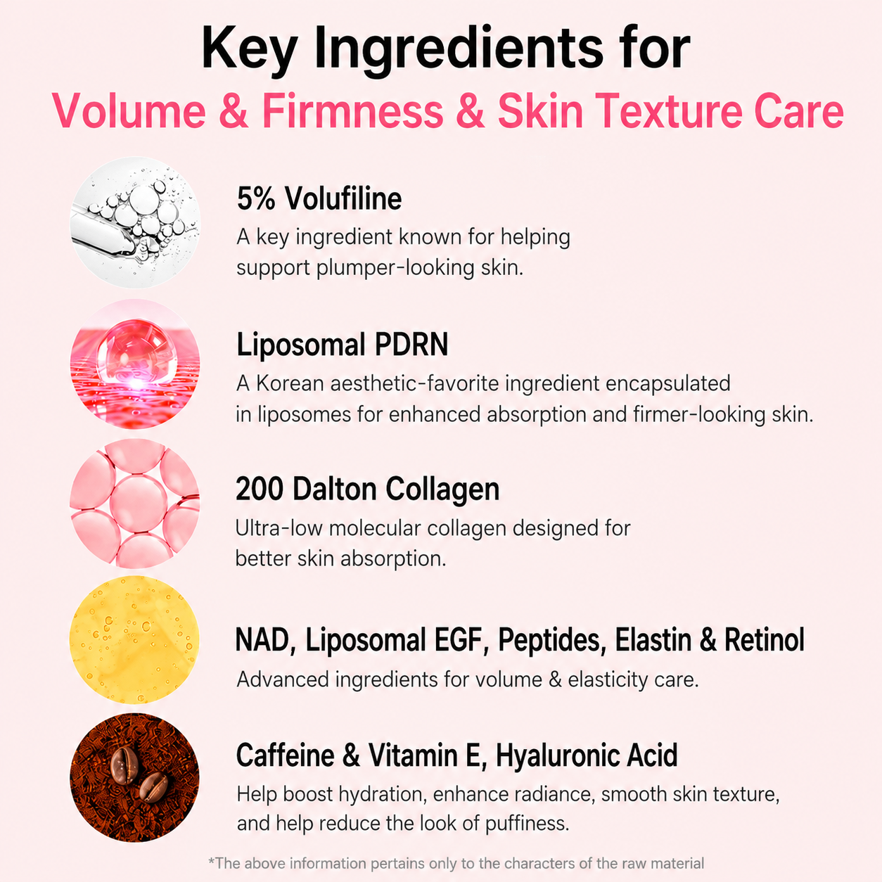 Voluform Collagen Multi Balm