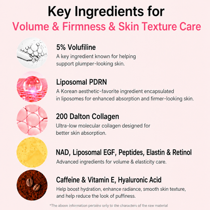 Voluform Collagen Multi Balm